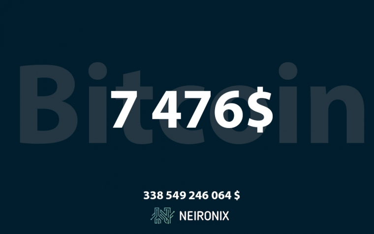 Аналитика курса биткоина на 5 июня: рынок криптовалют перешел на красную зону