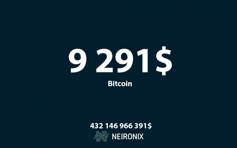 Биткоин держится выше 9 000$ после просадки