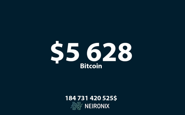 Аналитика курса биткоина на 17 ноября: курс биткоина держится выше $5 500