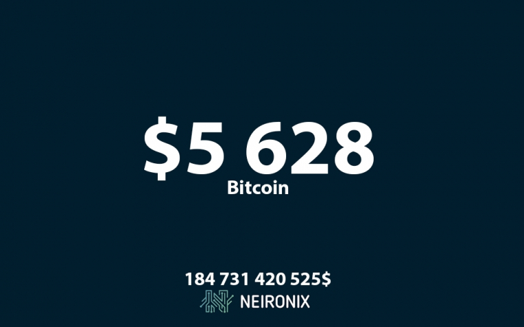 Аналитика курса биткоина на 17 ноября: курс биткоина держится выше $5 500