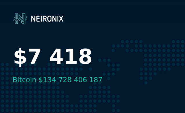 Bitcoin Price Analysis on October 24: the Strong Fall Due to Zuckerberg`s Speaking to the US Parliament