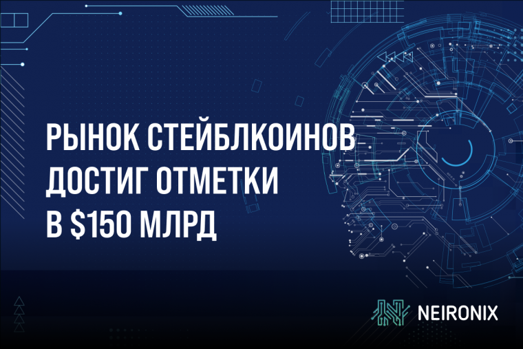 Рынок стейблкоинов достиг отметки в $150 млрд, увеличившись на $20 млрд с начала года