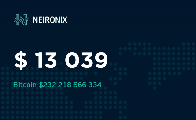 Аналитика курса биткоина на 10 июля: цена приблизилась к $13 000