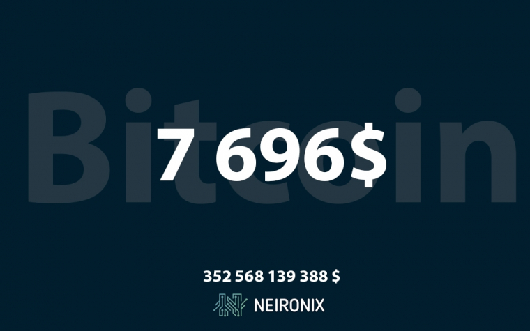 Аналитика курса биткоина на 4 июня: на рынке наблюдается большая волатильность