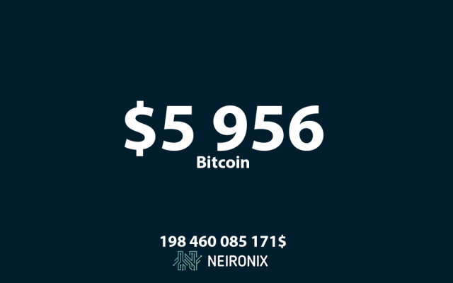 Аналитика курса биткоина на 15 ноября: курс биткоина опустился ниже $6 000
