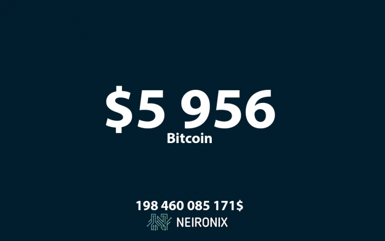 Аналитика курса биткоина на 15 ноября: курс биткоина опустился ниже $6 000