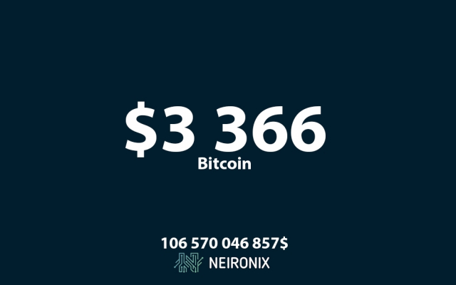 Аналитика курса биткоина на 12 декабря: курс биткоина опустился до $3 300