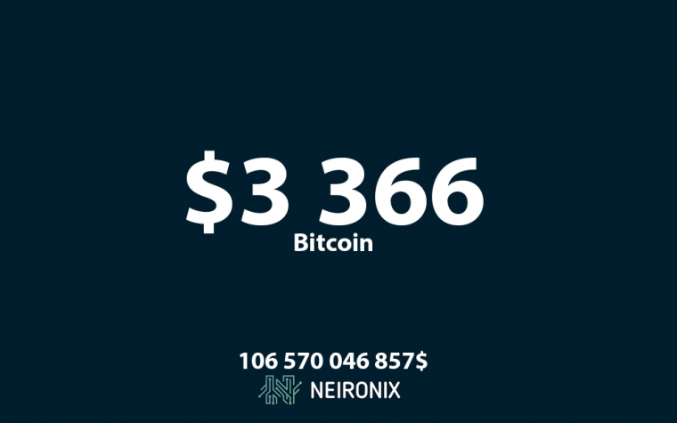 Аналитика курса биткоина на 12 декабря: курс биткоина опустился до $3 300