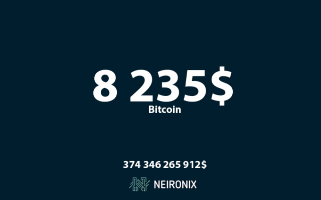 Курс биткоина на 16 мая: криптовалюты снова падают в цене
