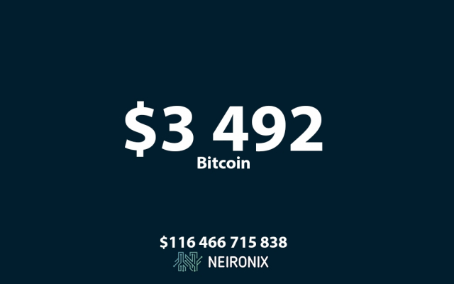 Аналитика курса биткоина на 9 февраля: курс биткоина преодолел отметку в $3 500