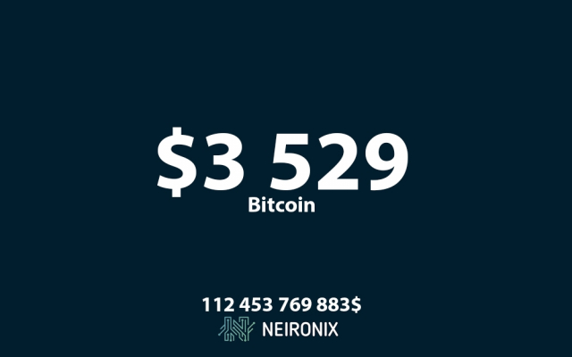 Аналитика курса биткоина на 10 декабря: курс биткоина преодолел $3 500