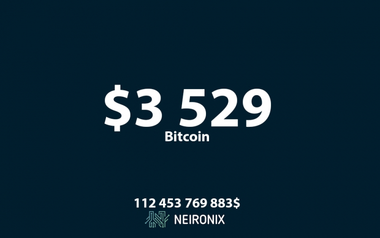 Аналитика курса биткоина на 10 декабря: курс биткоина преодолел $3 500