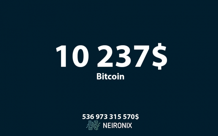 Биткоин преодолел психологическую отметку в 10 000$