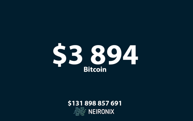 Аналитика курса биткоина на 7 марта: курс биткоина находится близко к $4000