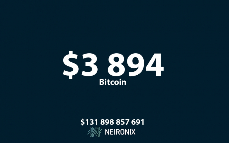 Аналитика курса биткоина на 7 марта: курс биткоина находится близко к $4000