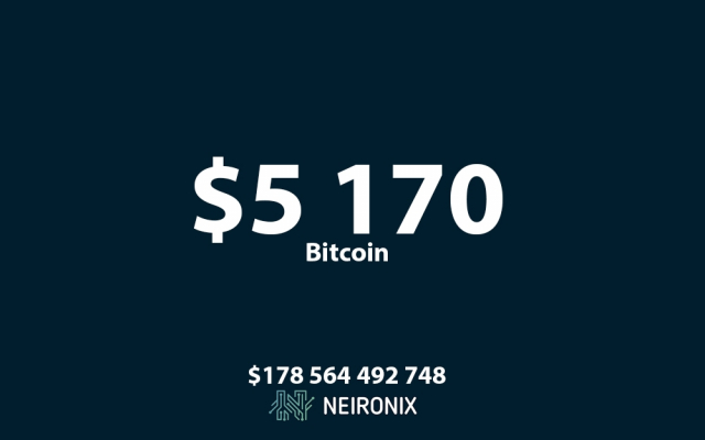 Аналитика курса биткоина на 9 апреля: биткоин держится выше $5000