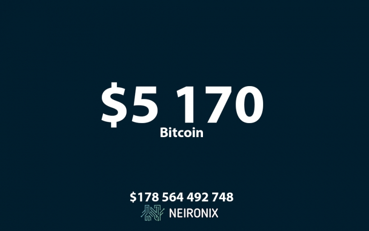Аналитика курса биткоина на 9 апреля: биткоин держится выше $5000